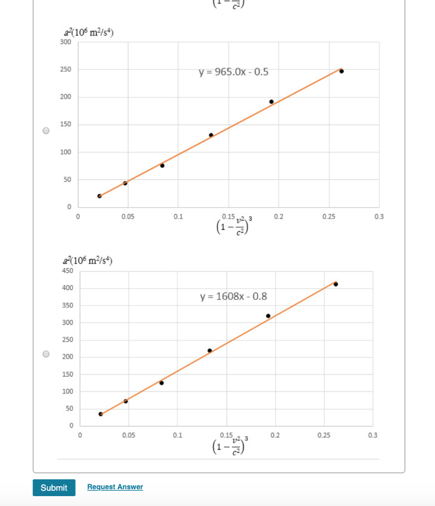 You are a scientist studying small aerosol particles | Chegg.com