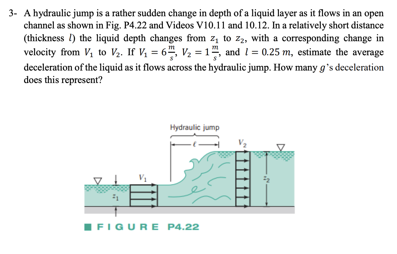 Solved 3 A hydraulic jump is a rather sudden change in