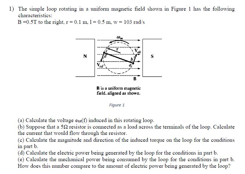 Solved 1 The Simple Loop Rotating In A Uniform Magnetic 5489