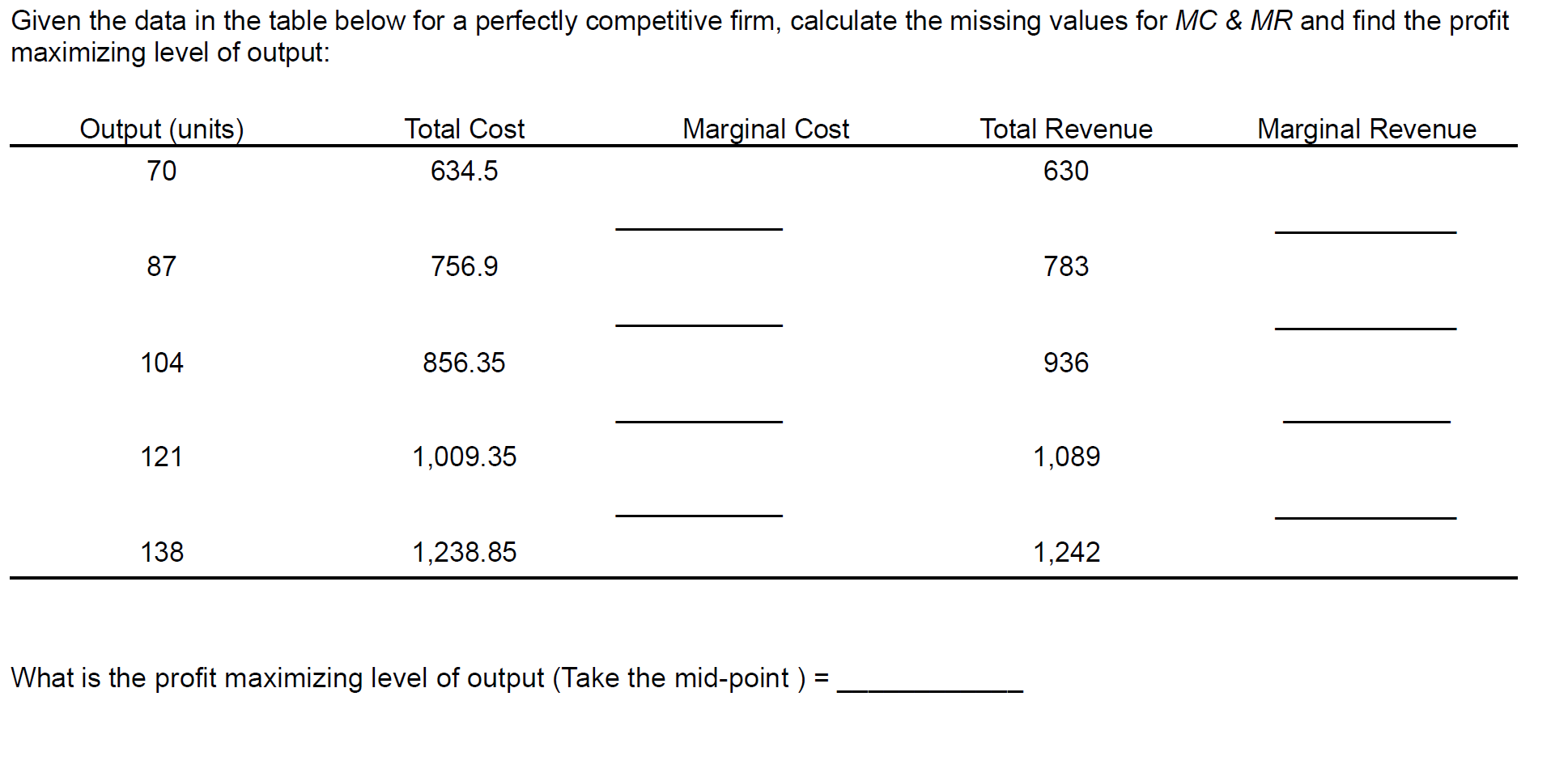 Solved Given the data in the table below for a perfectly | Chegg.com