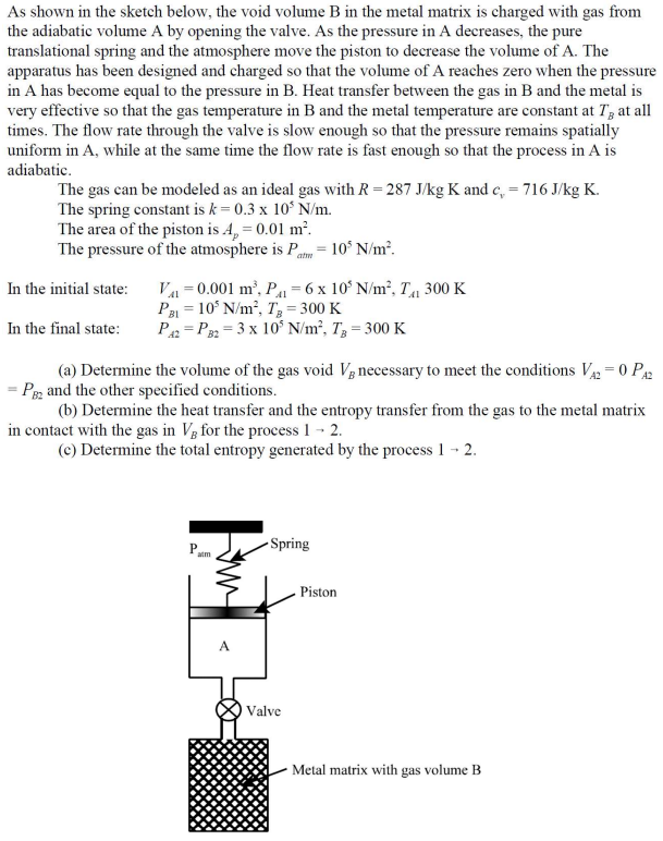 Solved As shown in the sketch below, the void volume B in | Chegg.com