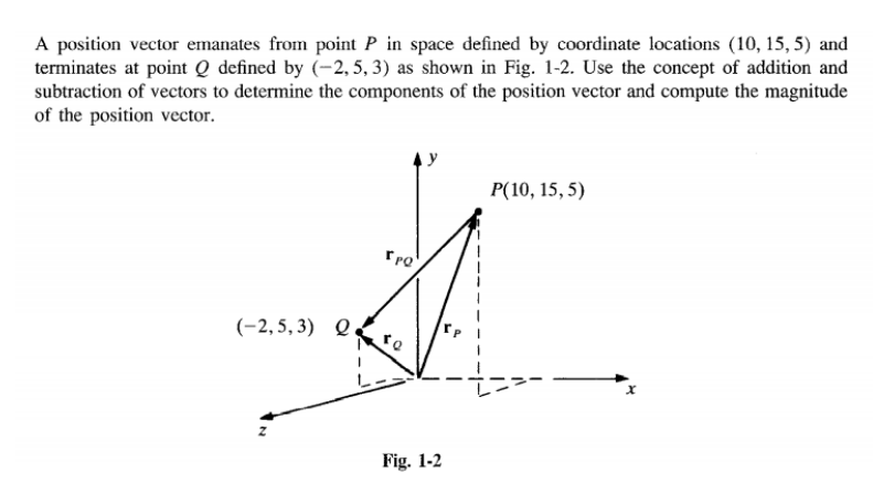 Solved A position vector emanates from point P in space | Chegg.com