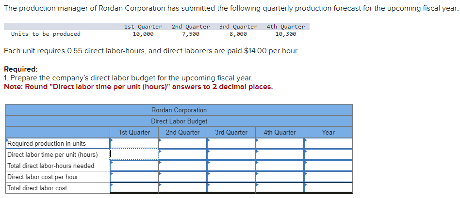 Solved Required: 1. Prepare The Company's Direct Labor 