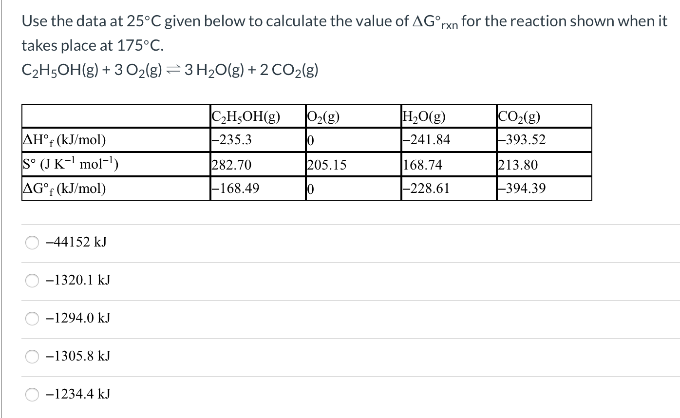 Solved Use the data at 25°C given below to calculate the | Chegg.com