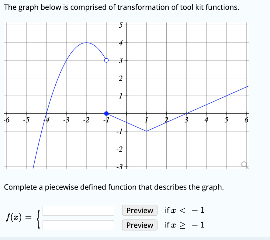 definition piecewise function definition piecewise function
