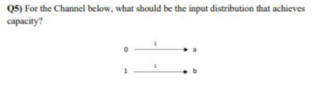 Solved (5) For the Channel below, what should be the input | Chegg.com