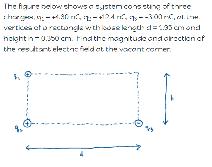 Solved The figure below shows a system consisting of | Chegg.com