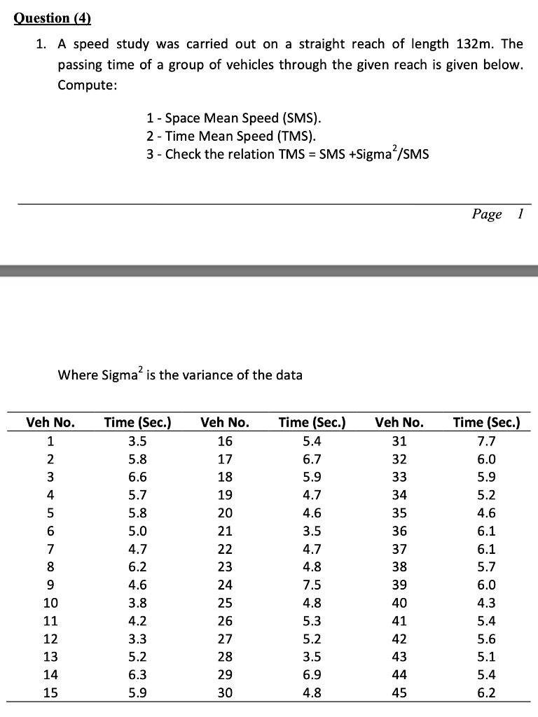 Solved Question (4) 1. A speed study was carried out on a | Chegg.com
