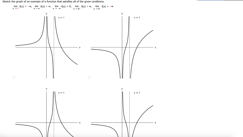 solved-sketch-the-graph-of-an-example-of-a-function-that-chegg