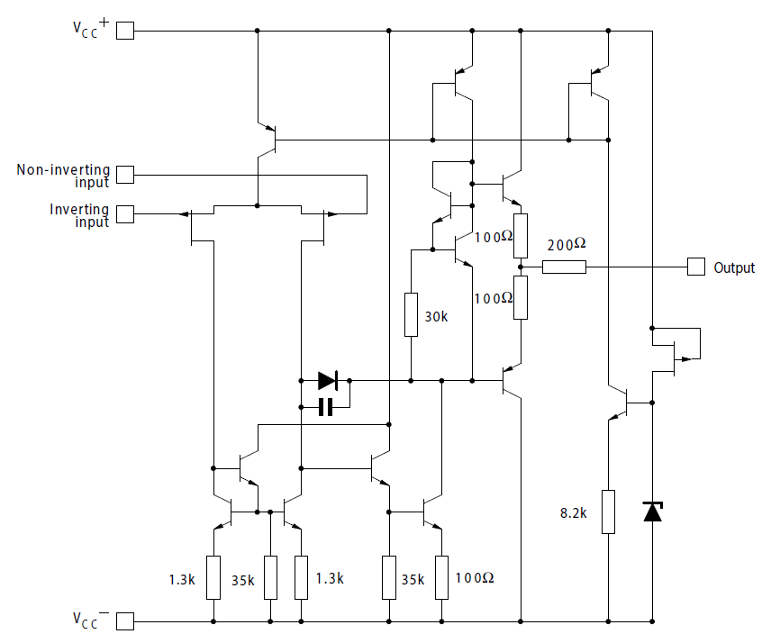 Perform the DC and AC analysis of the TL084 Op-amp | Chegg.com