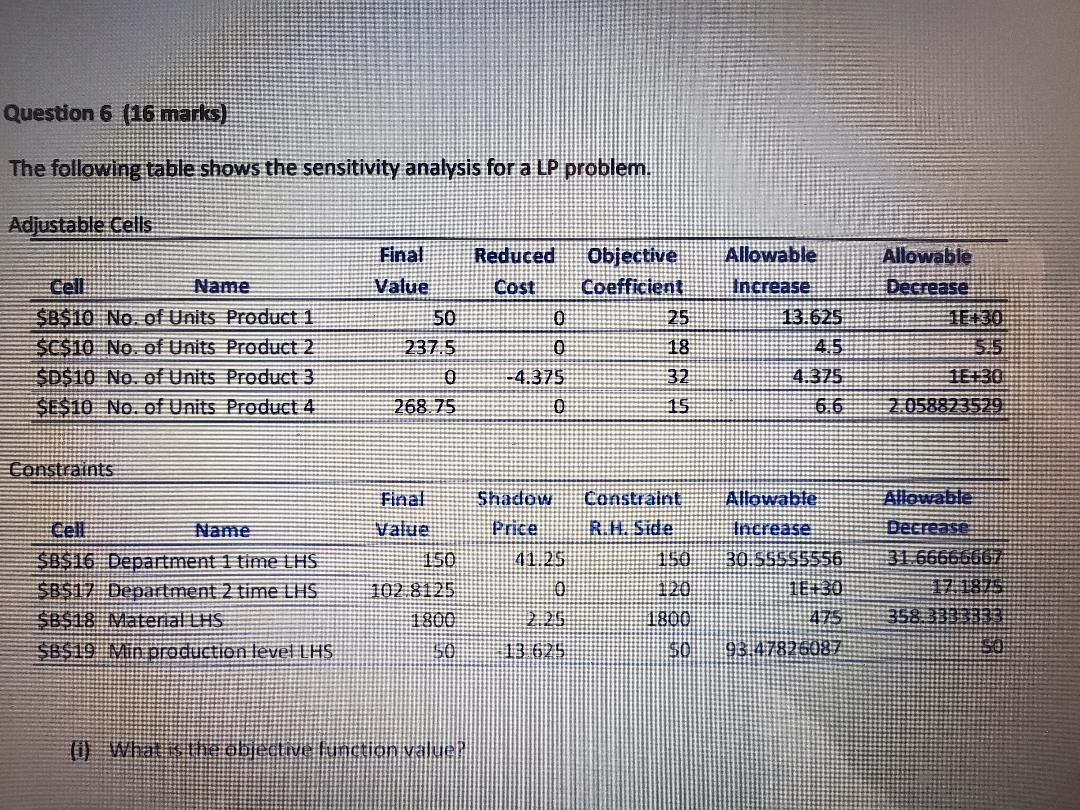 (i) What is the objective function value? (ii) How | Chegg.com