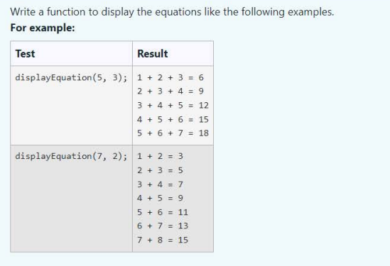 Solved Write a function to display the equations like the | Chegg.com