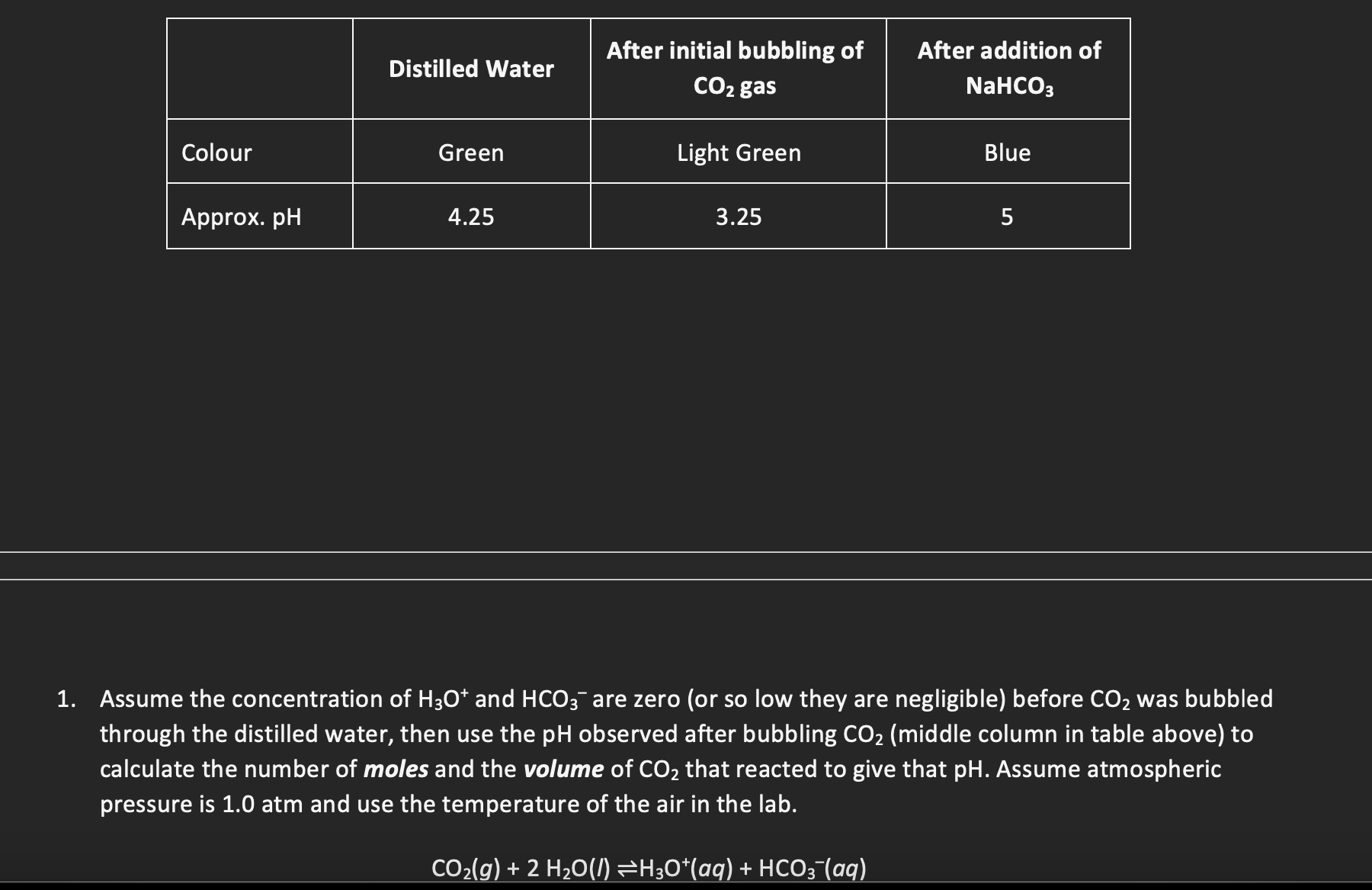 Solved Assume the concentration of H3O+and HCO3−are zero (or | Chegg.com