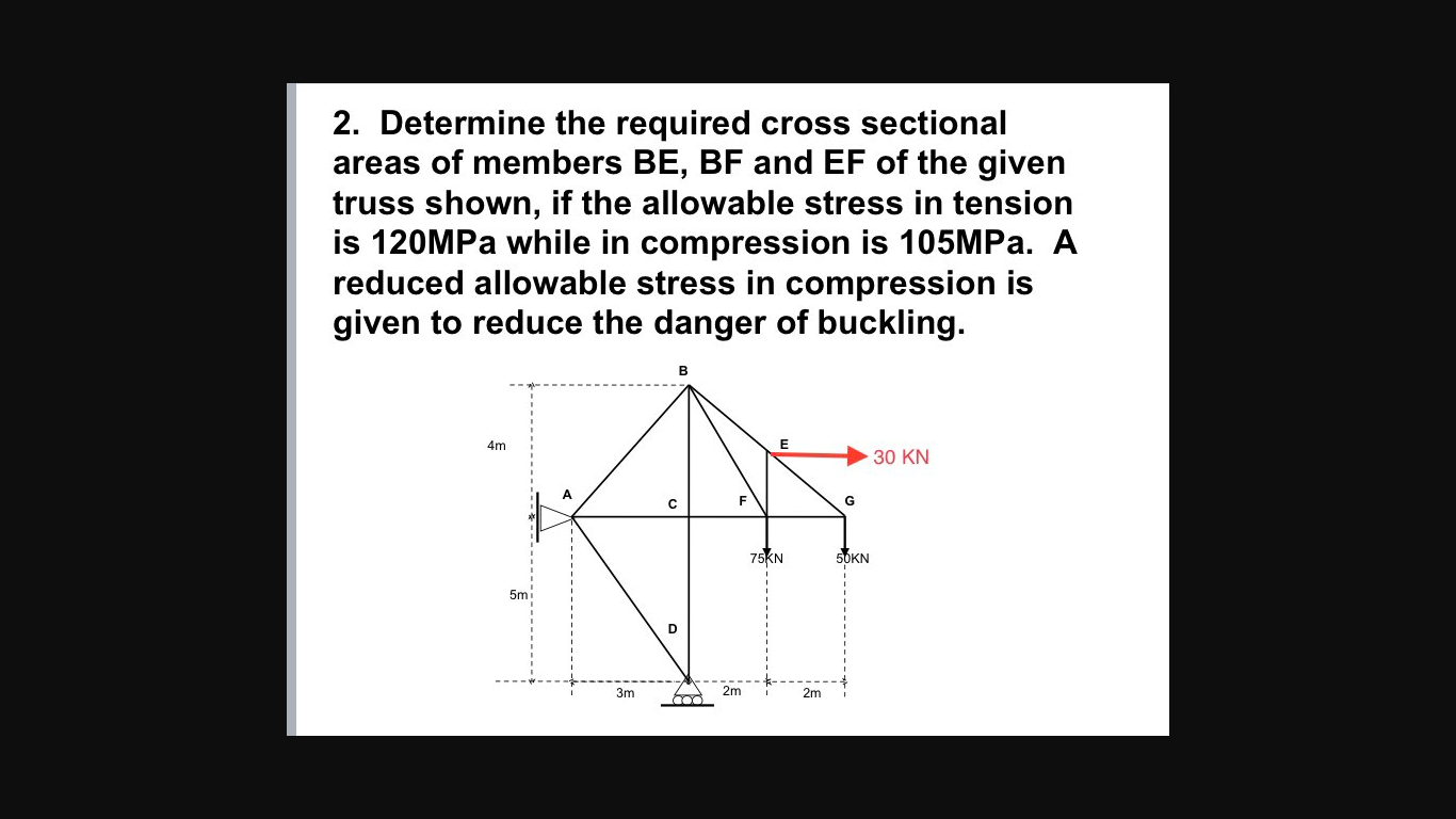 How To Calculate The Cross Sectional Area A Beginner vrogue.co
