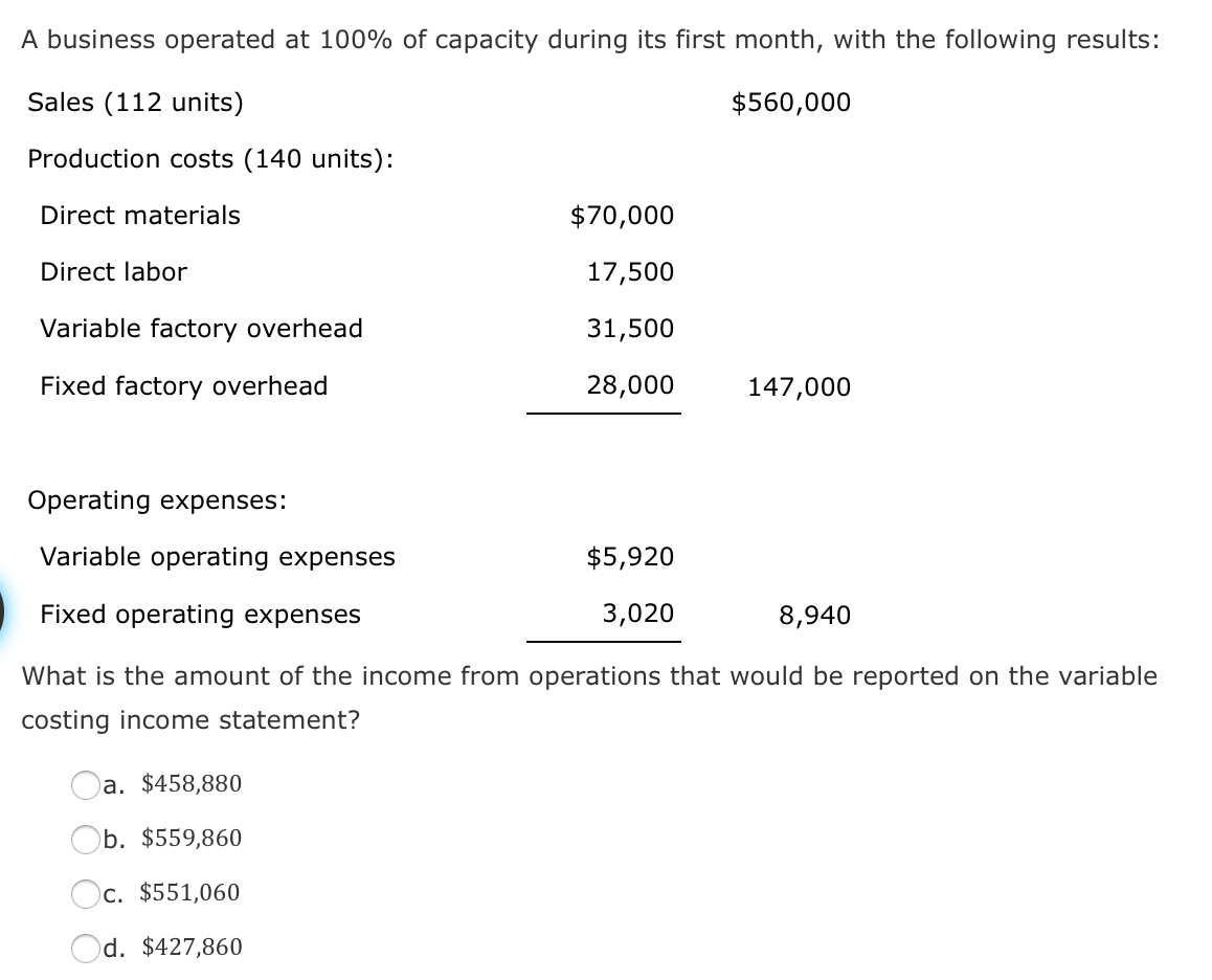 Solved A business operated at 100% of capacity during its | Chegg.com