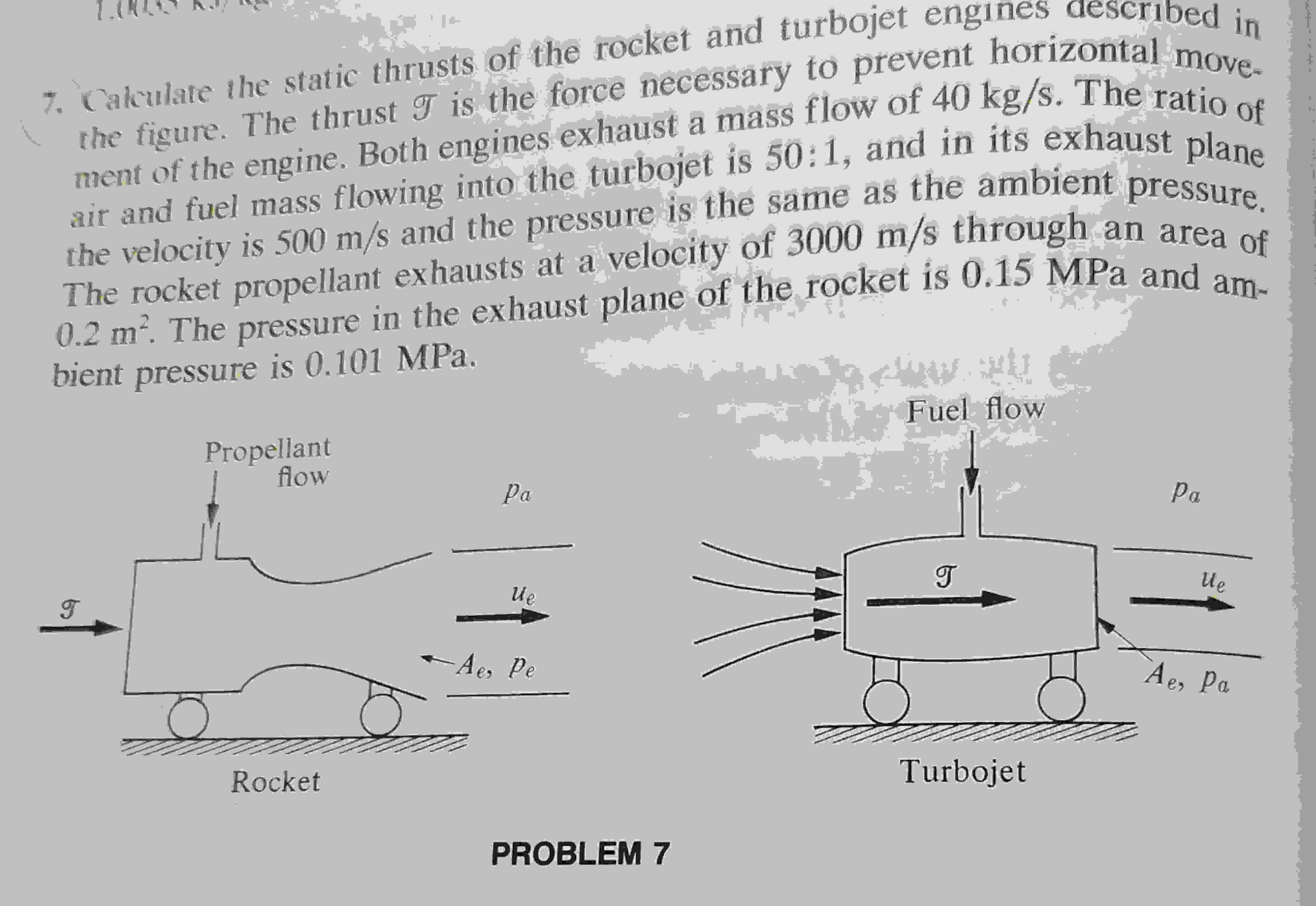 Solved Cakulate the static thrusts of the rocket and | Chegg.com