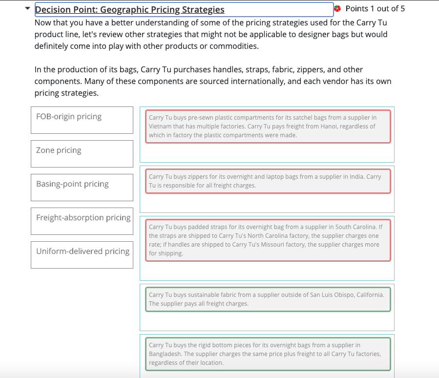 PROCUREMENBIT 2119 - Pricing Objectives About Louis Vuitton products the  high price of their products