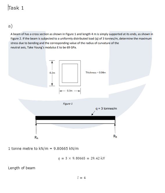 Solved A beam of has a cross section as shown in Figure 1 | Chegg.com