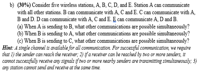 Solved B) (30%) Consider Five Wireless Stations, A, B, C, D, | Chegg.com