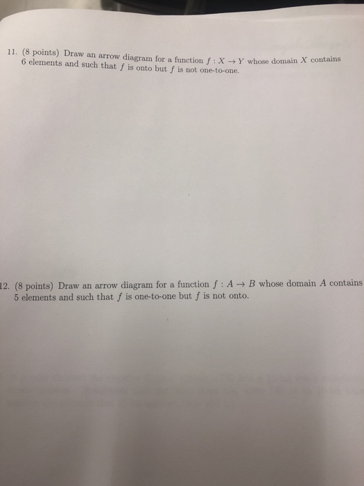 Solved 11. (8 points) Draw an arrow diagram for a function f | Chegg.com