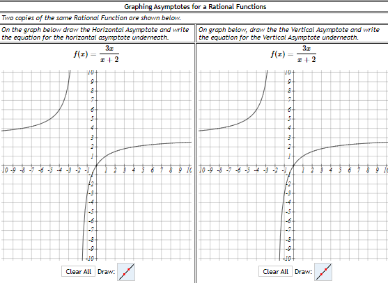 Solved \\( f(x)=\\frac{3 x}{x+2} \\quad f(x)=\\frac{3 | Chegg.com