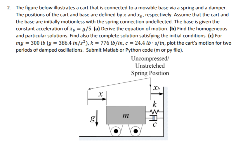 Solved 2. The figure below illustrates a cart that is | Chegg.com