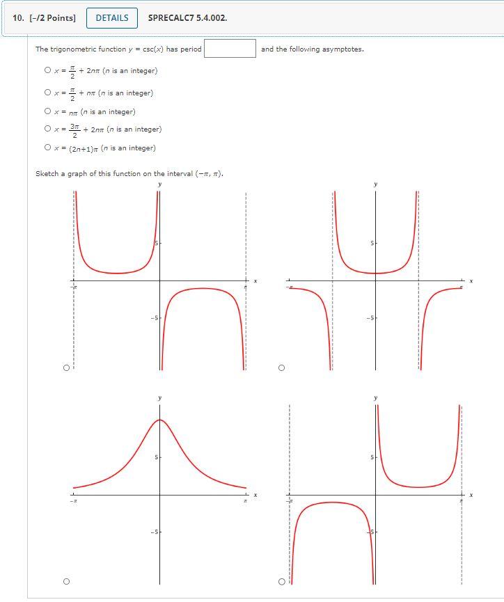 Solved (a) The unit circle is the circle centered at ( ) | Chegg.com