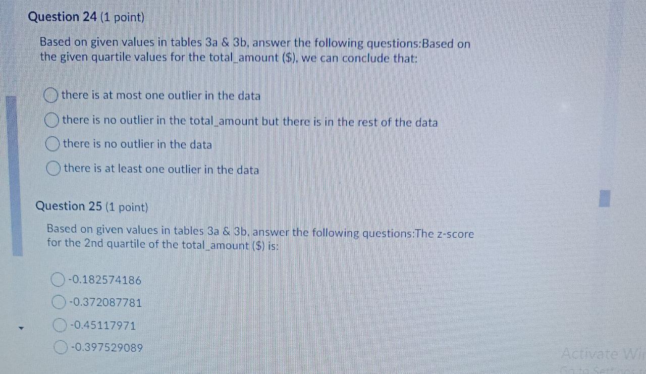 Solved Table 3a: Descriptive Analysis for some selected | Chegg.com