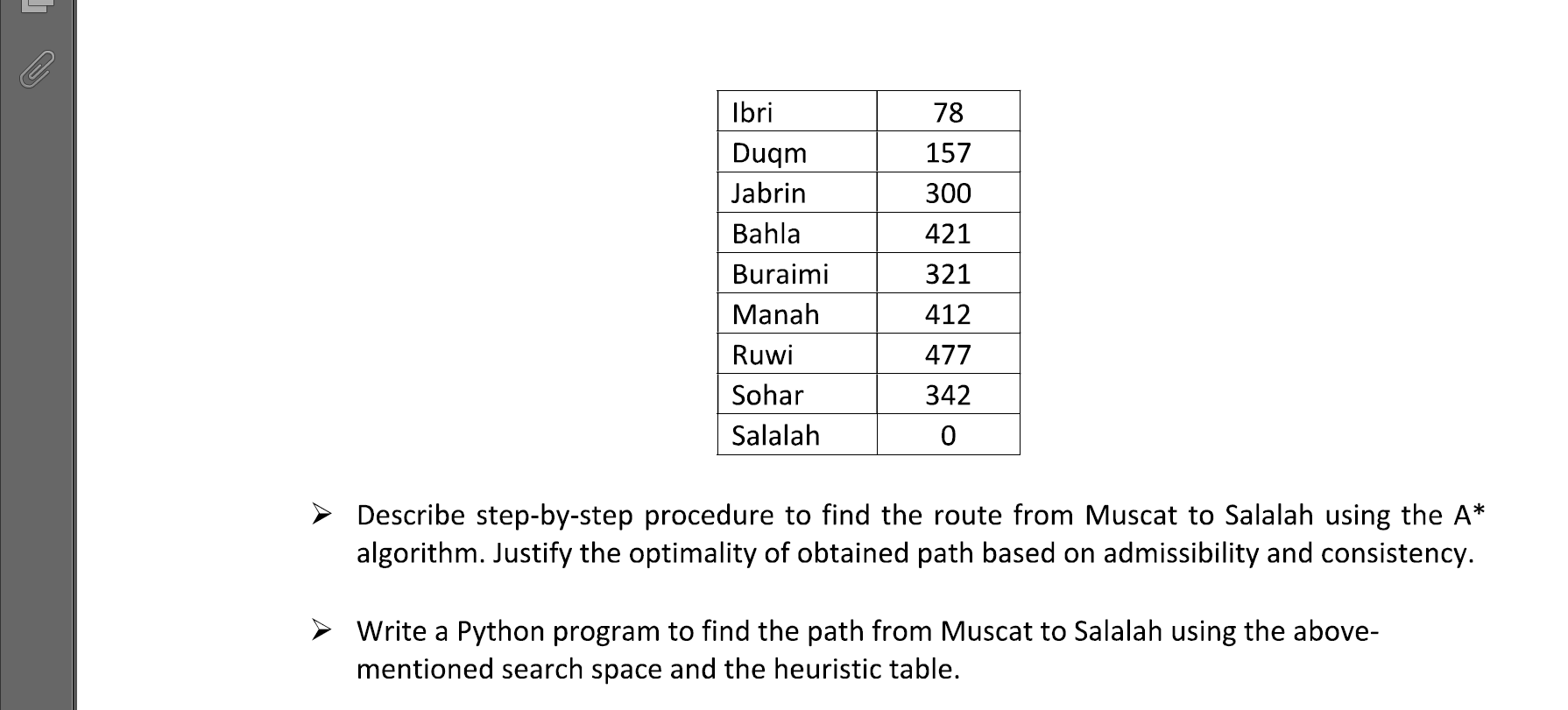Solved Sur 112 212 Muscat 15 63 Bawshar Seeb 121 130 56 | Chegg.com