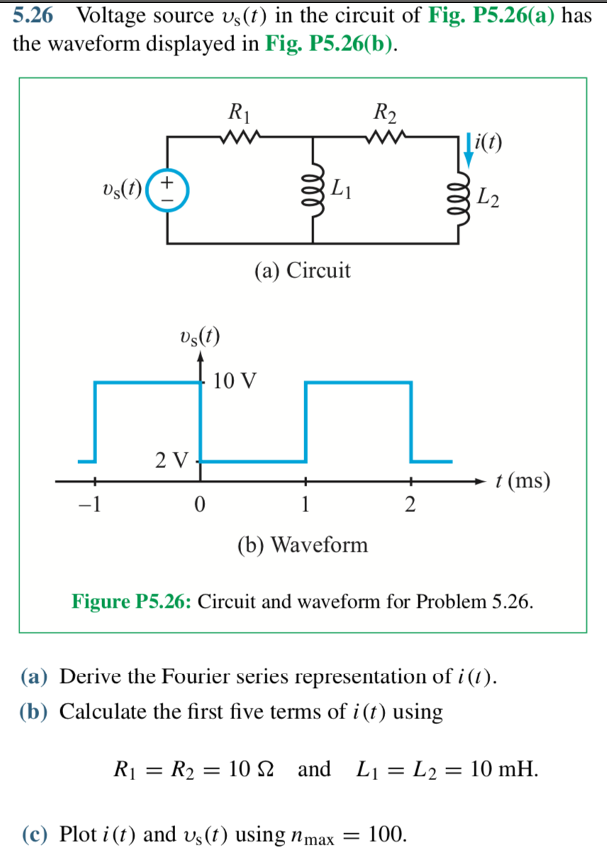 Solved 5.26 Voltage The Waveform Displayed In Fig. P5.26(b) | Chegg.com