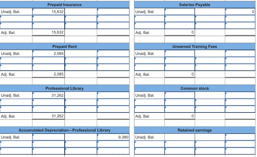 Solved Problem 3-3A Preparing adjusting entries, adjusted | Chegg.com