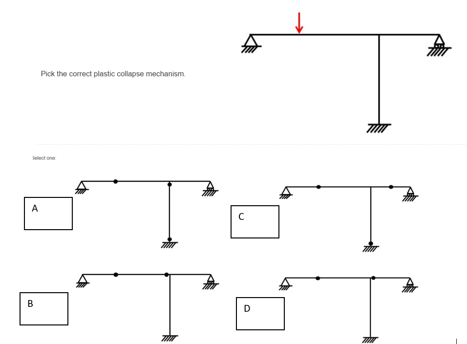 Solved Pick The Correct Plastic Collapse Mechanism. Select 