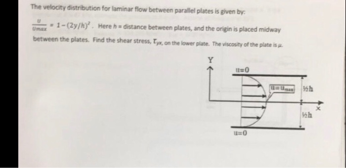 Solved The velocity distribution for laminar flow between | Chegg.com