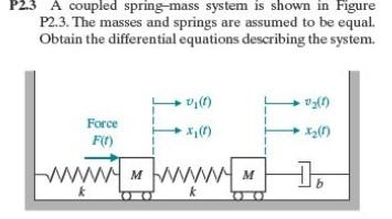 Solved P2.3 A coupled spring-mass system is shown in Figure | Chegg.com