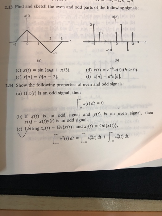Solved 4. 2.13 Find and sketch the even and odd parts of the