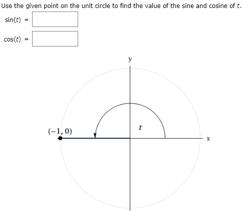 Question Video: Using the Unit Circle to Express the Values of