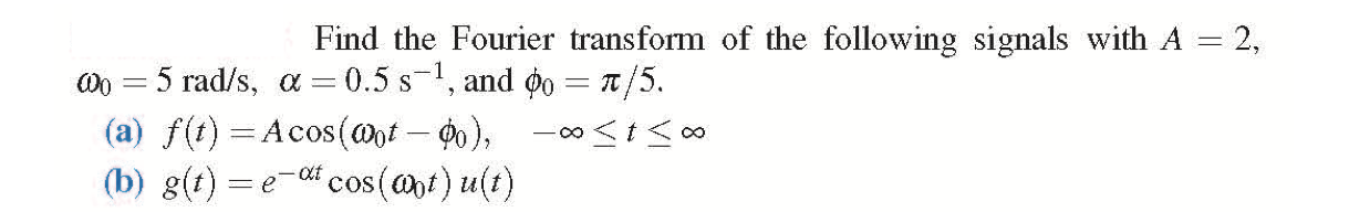 Solved Find The Fourier Transform Of The Following Signal Chegg Com