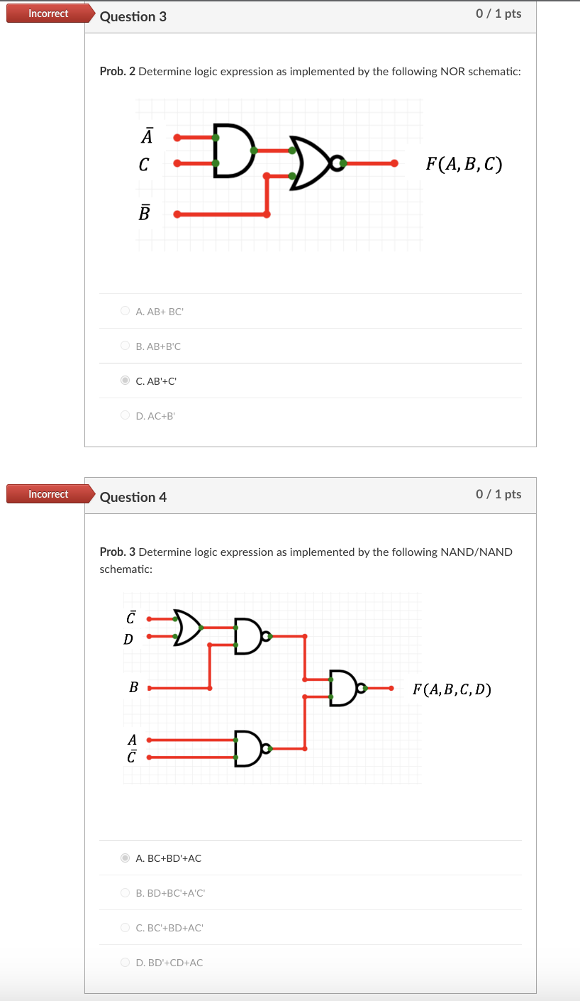 Solved Prob. 2 Determine logic expression as implemented by | Chegg.com