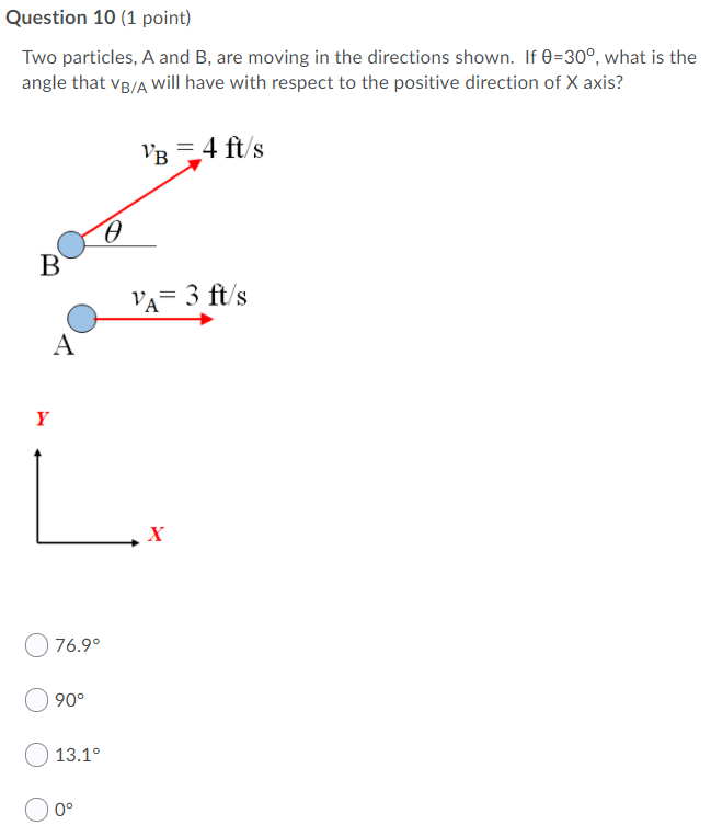 Solved Question 10 (1 Point) Two Particles, A And B, Are | Chegg.com