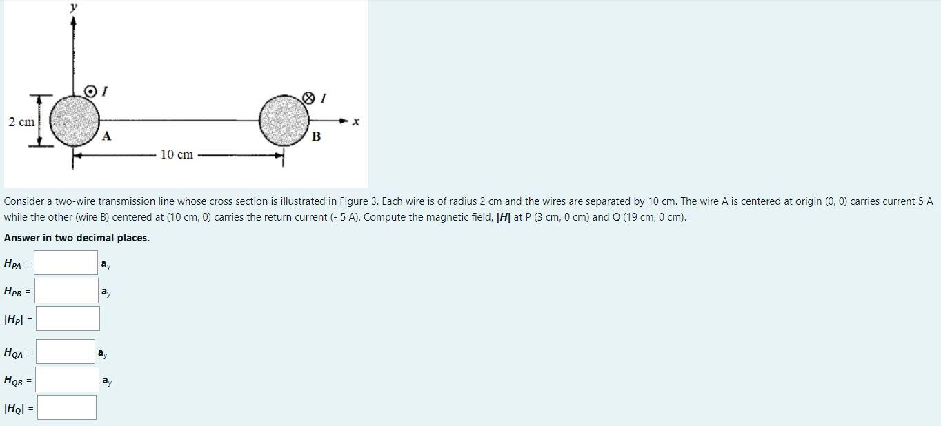 Solved OT 1 2 Cm A B 10 Cm Consider A Two-wire Transmission | Chegg.com