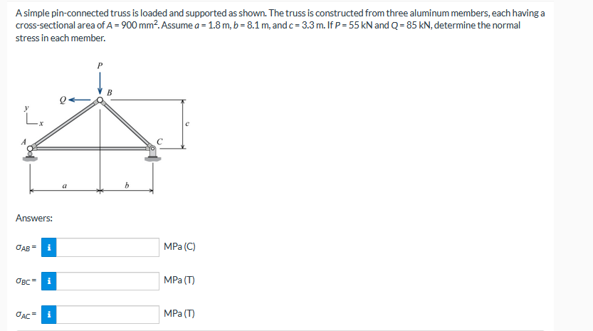  Solved A Simple Pin connected Truss Is Loaded And Suppo