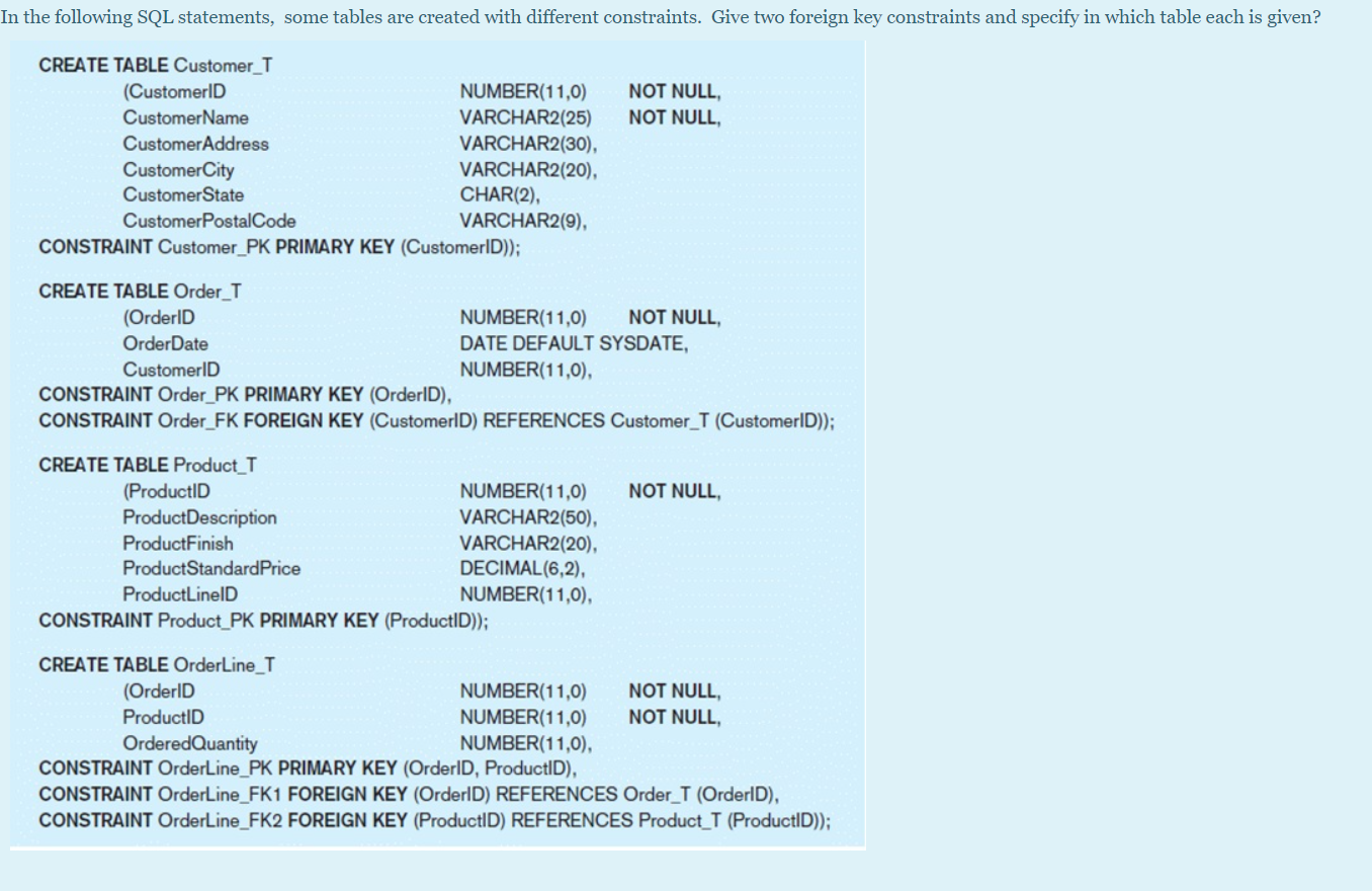 Solved In the following SQL statements, some tables are | Chegg.com