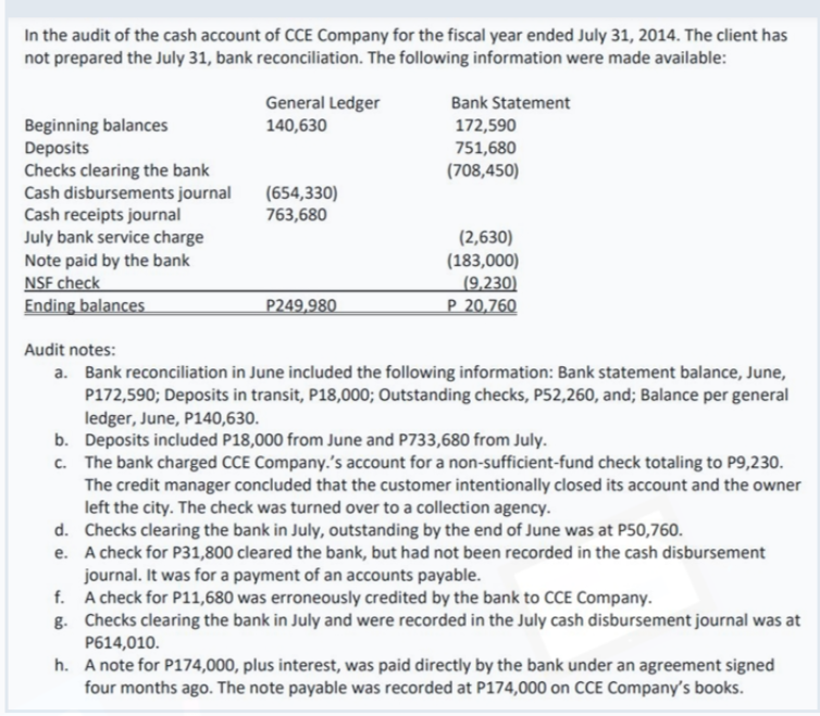 The Outstanding Checks Total : Outstanding Check- What Is It, Examples ...