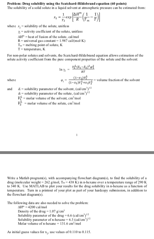 Solved Problem Drug Solubility Using The 