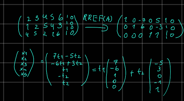 Solved Create a MATLAB code that inputs an Augmented Matrix | Chegg.com