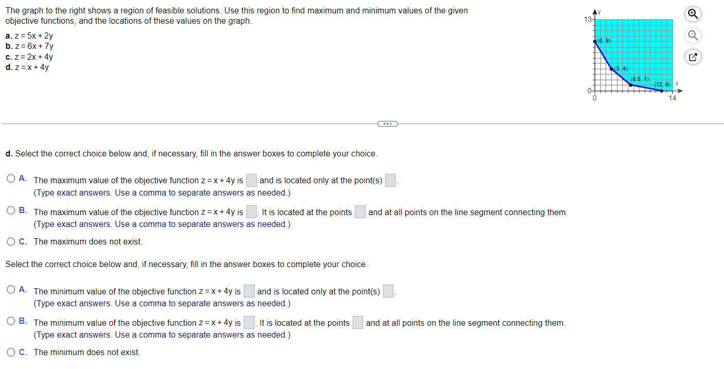 Solved The graph to the right shows a region of feasible | Chegg.com