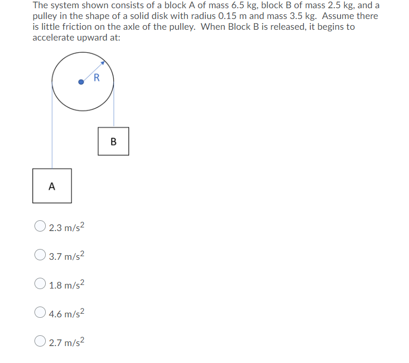 Solved The system shown consists of a block A of mass 6.5 | Chegg.com