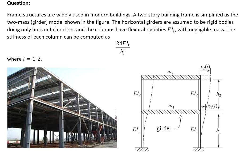 Solved Frame structures are widely used in modern buildings.