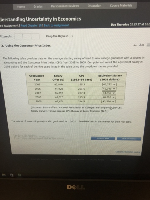 solved-the-following-table-provides-data-on-the-average-chegg