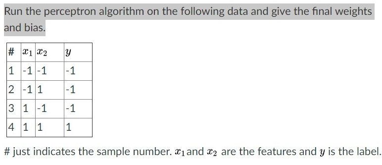 Solved Run the perceptron algorithm on the following data | Chegg.com